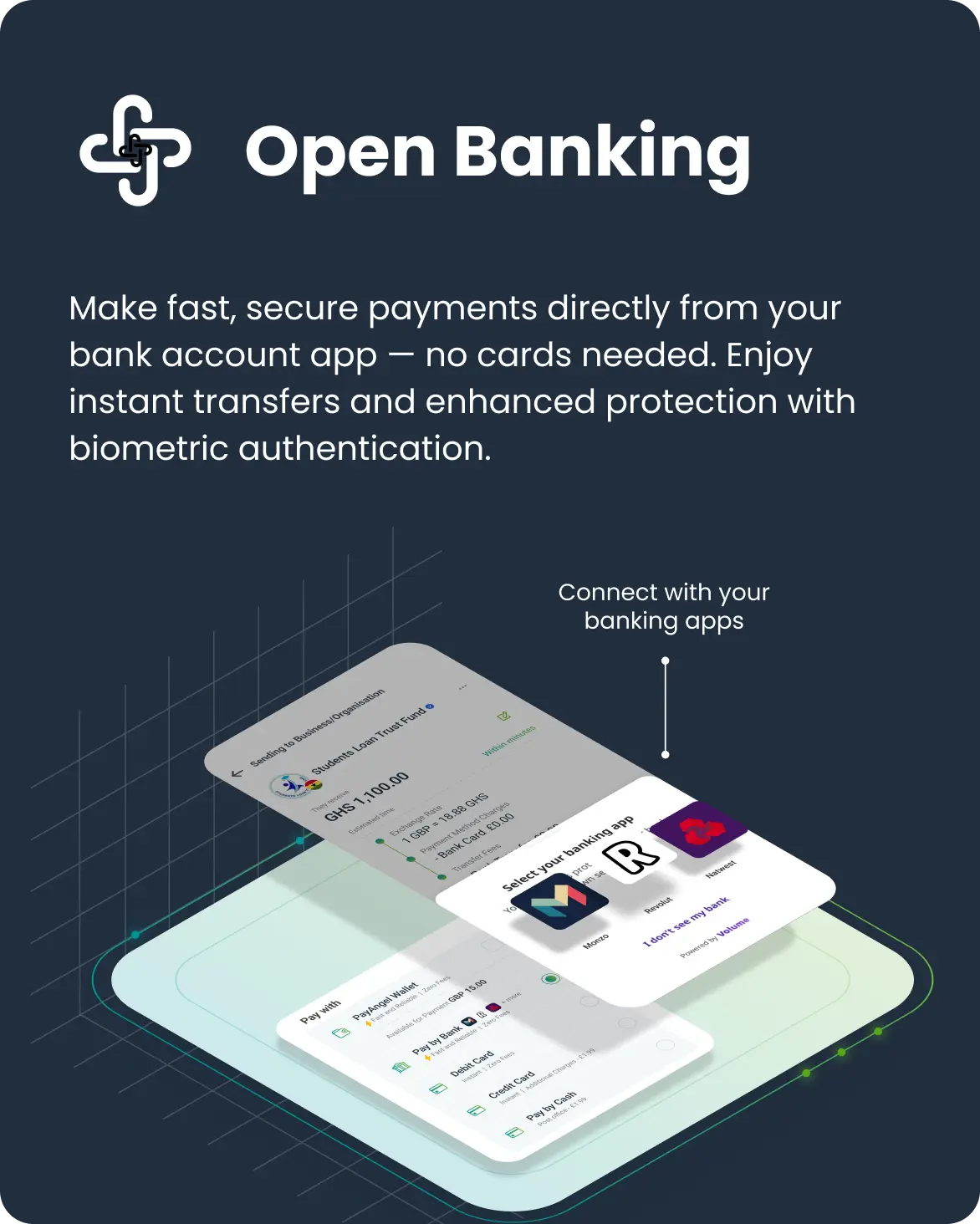Open Banking 2